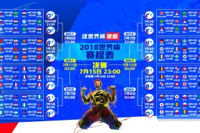 世界体操团体赛赛场医疗支持体系评估报告发布，世界体操协会官网